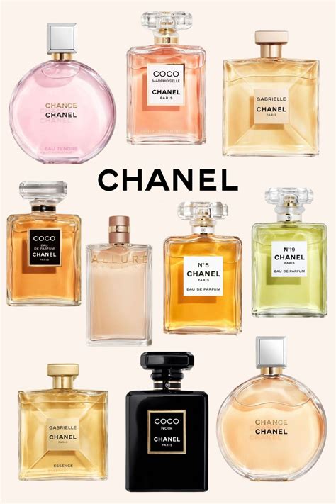 la femme chanel|Chanel perfume for women uk.